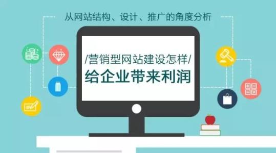 網站優(yōu)化設計的重點是什么